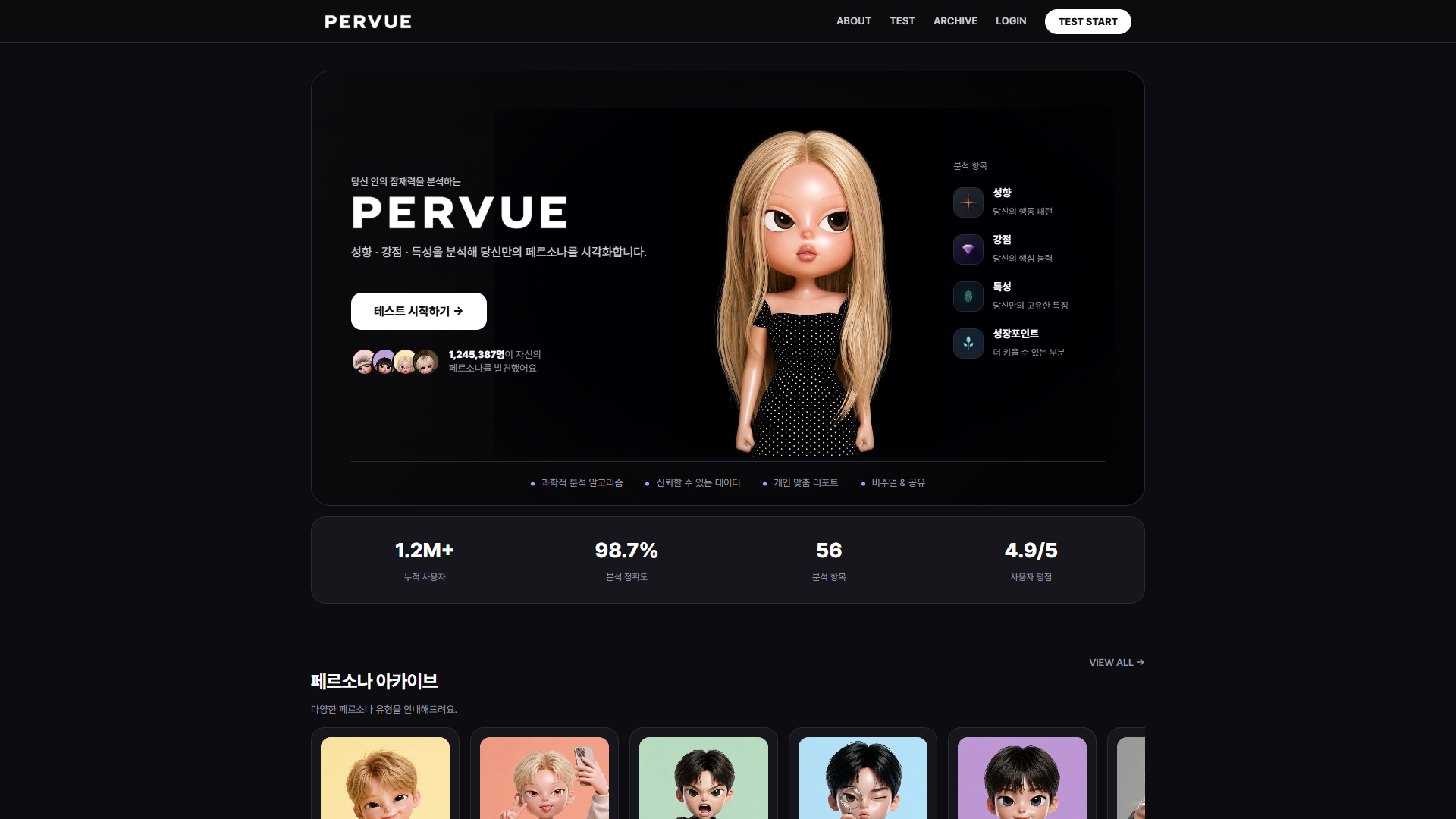 Pervue preview